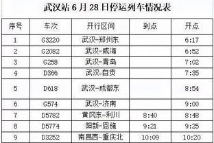 直播吧采访孙铭徽：没把全明星首发看得很重 把比赛打好最重要